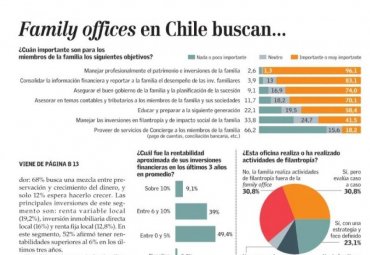 %%_titular%