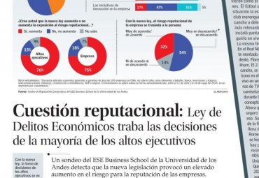 %%_titular%